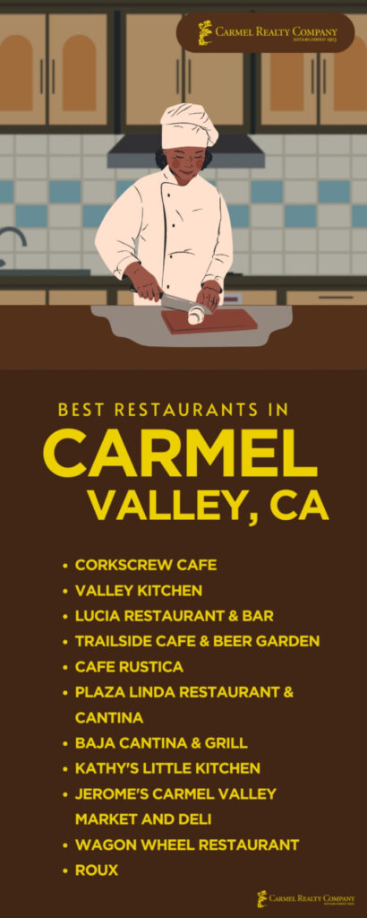 best carmel valley ranch restaurant ca